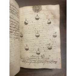 Manuscris de Astronomie...